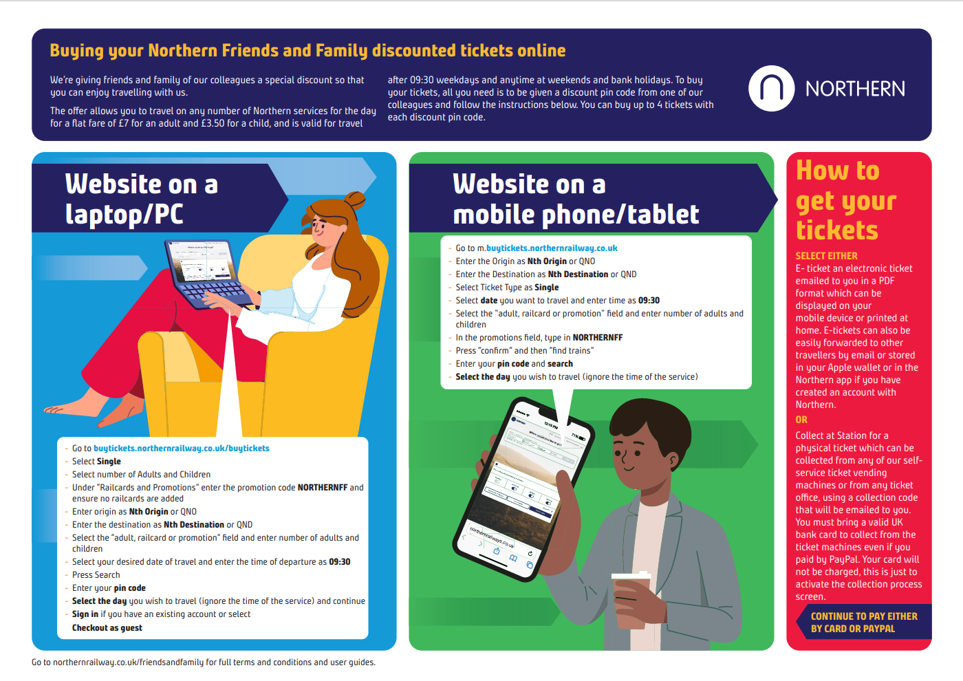Friends & Family Discount Travel Ticket Types Northern